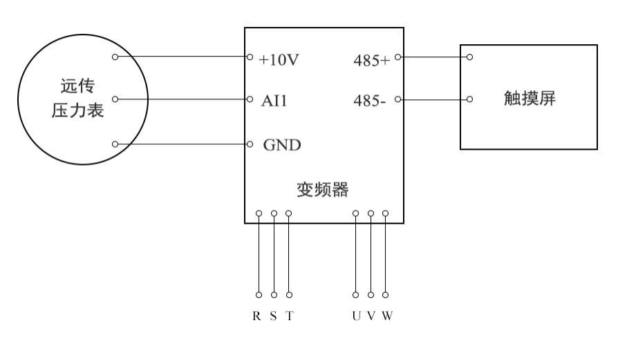  果博EV510A系列变频器.png