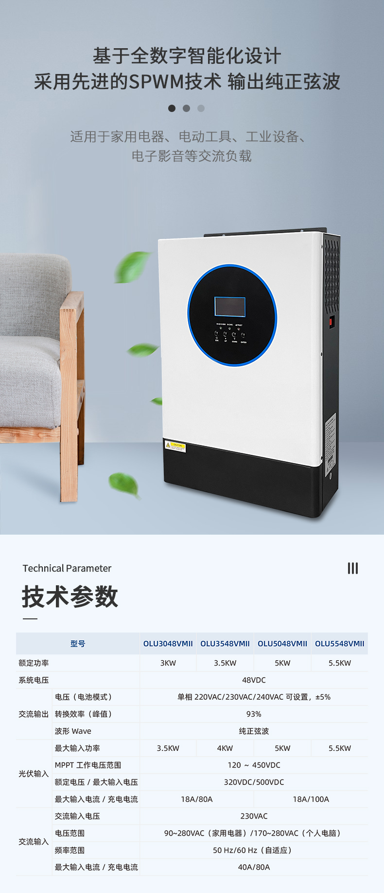 5.5kw新款离网储能逆变器详情页_03.jpg